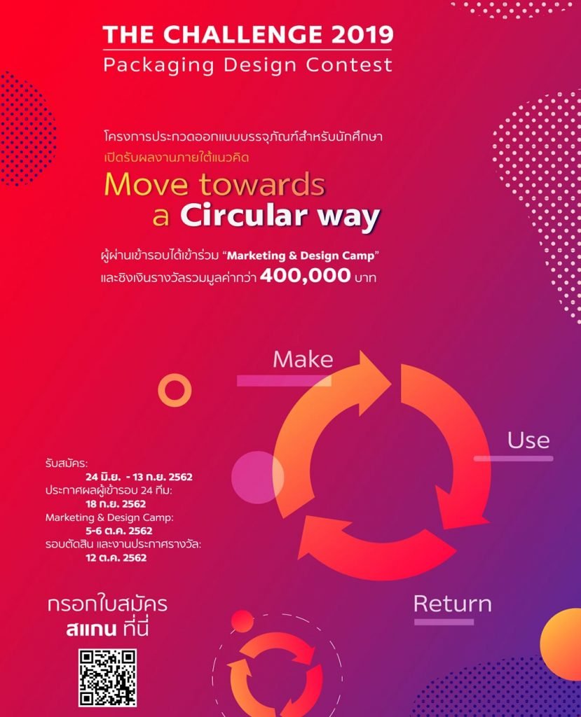 The Challenge – Packaging Design Contest 2019