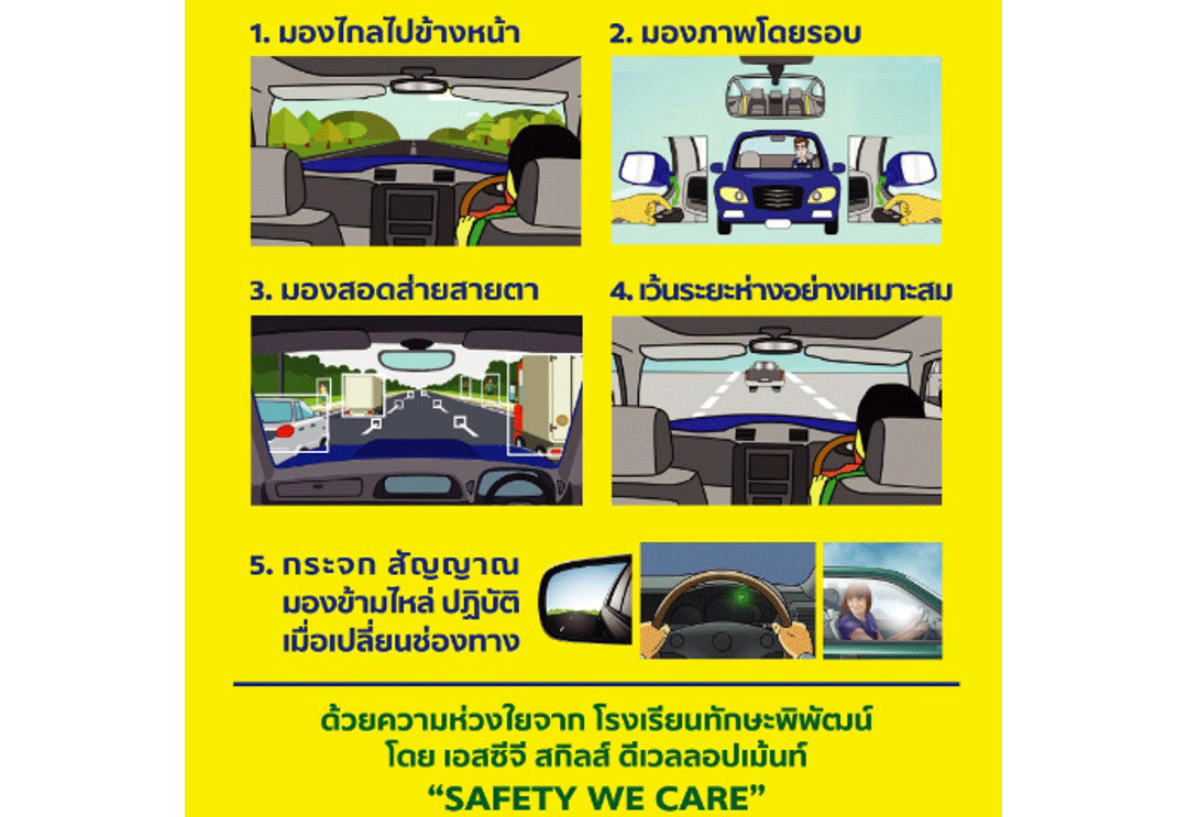 3 มอง 2 ปฏิบัติ ขับขี่ปลอดภัย